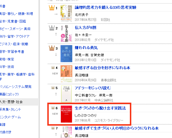 楽天ブックスで売上ベスト10入り